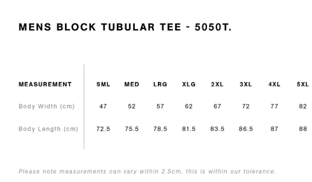 Australia March 2025 (AS Colour 5050T Block Tubular)